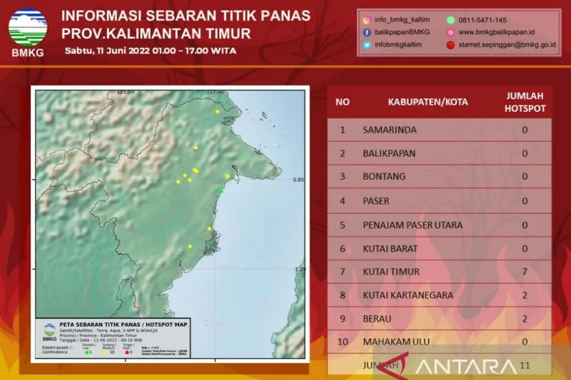 Sebaran 11 Titik Panas di Kalimantan Timur